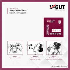 Women Body Booster