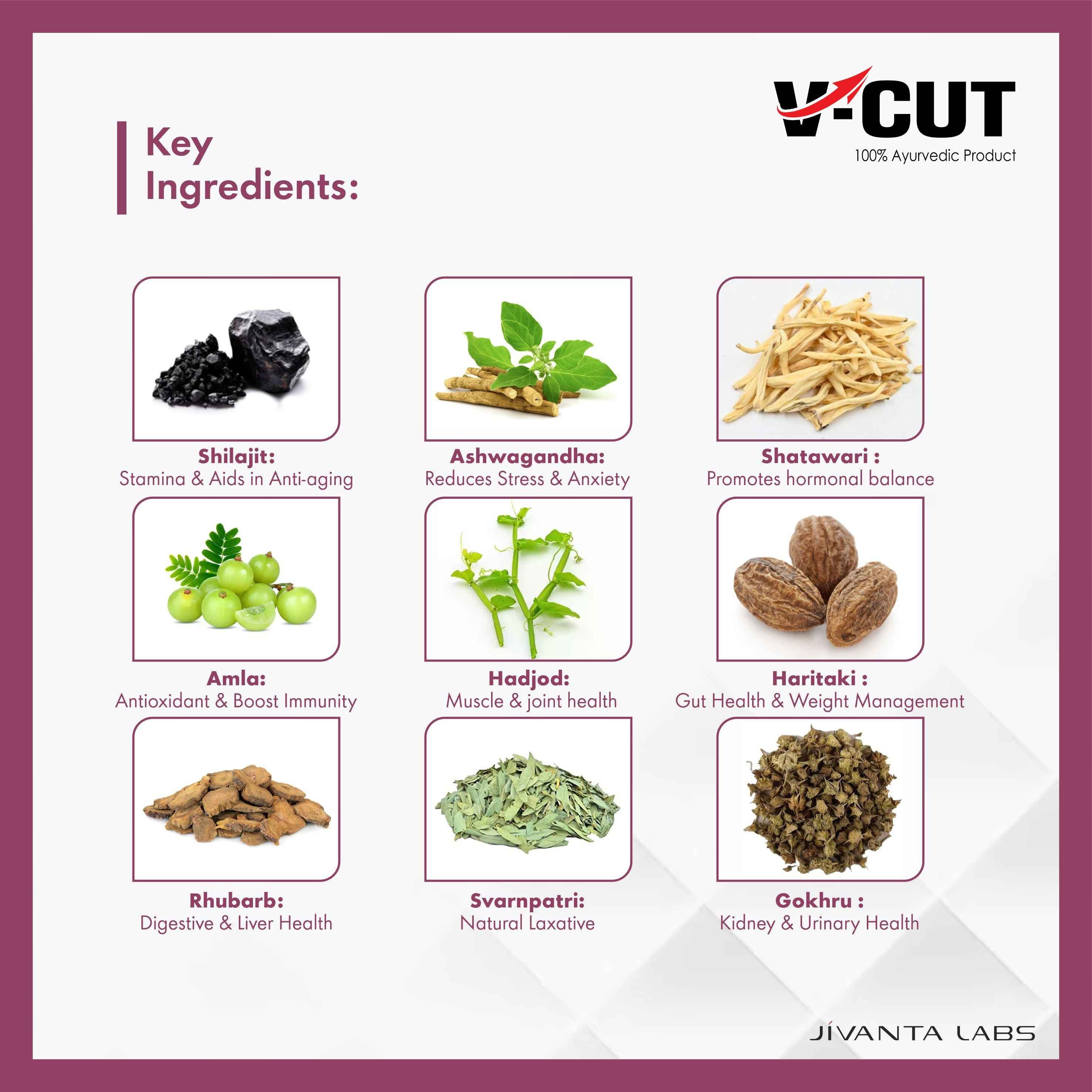 Women Body Booster